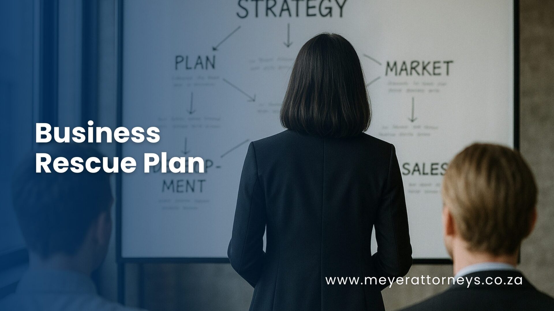 5 Business Rescue Plan