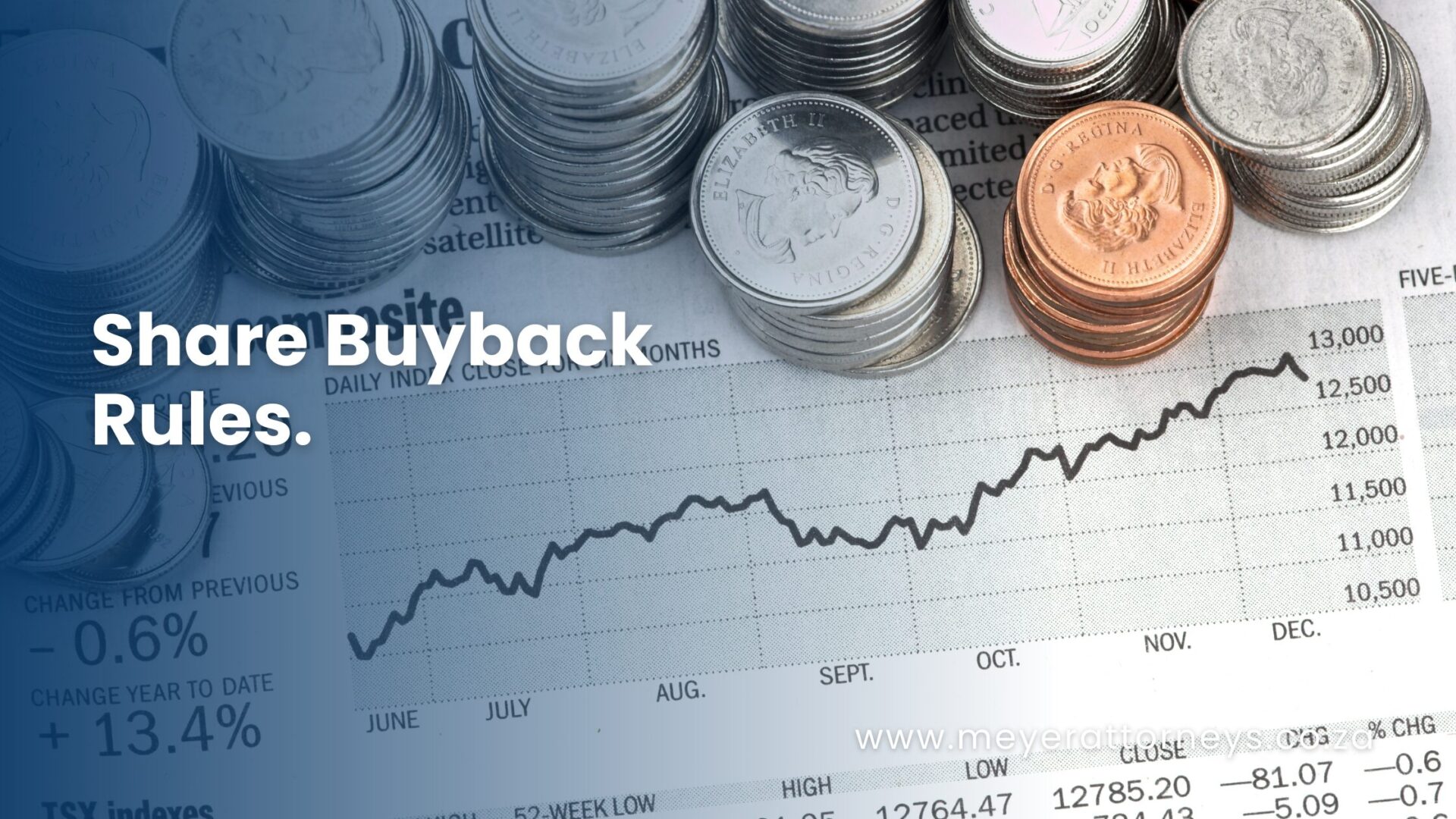 7 Share Buyback Rules